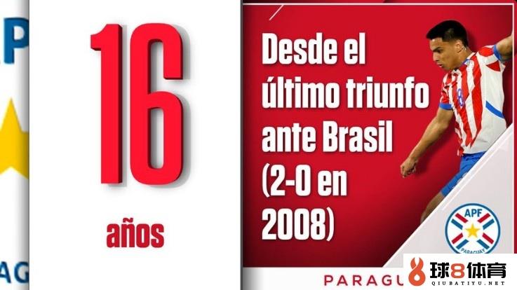 时隔16年！巴拉圭前次打败巴西还要追溯至2008年